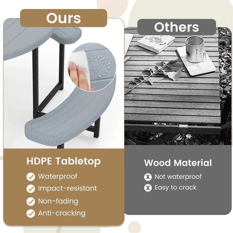 8 Person Round Outdoor Picnic Table Bench Set with Umbrella Hole, All-Weather HDPE Tabletop & Metal Frame for Patio Garden Yard